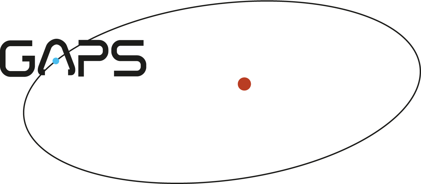 The Global Architecture of Planetary Systems